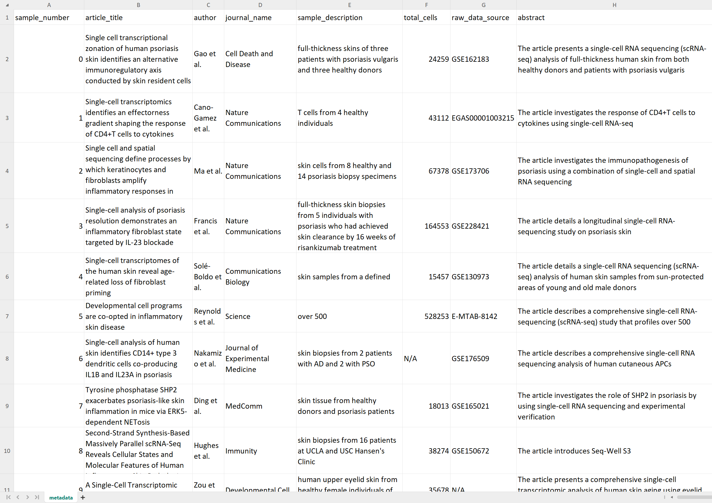 _images/sample_metadata.png